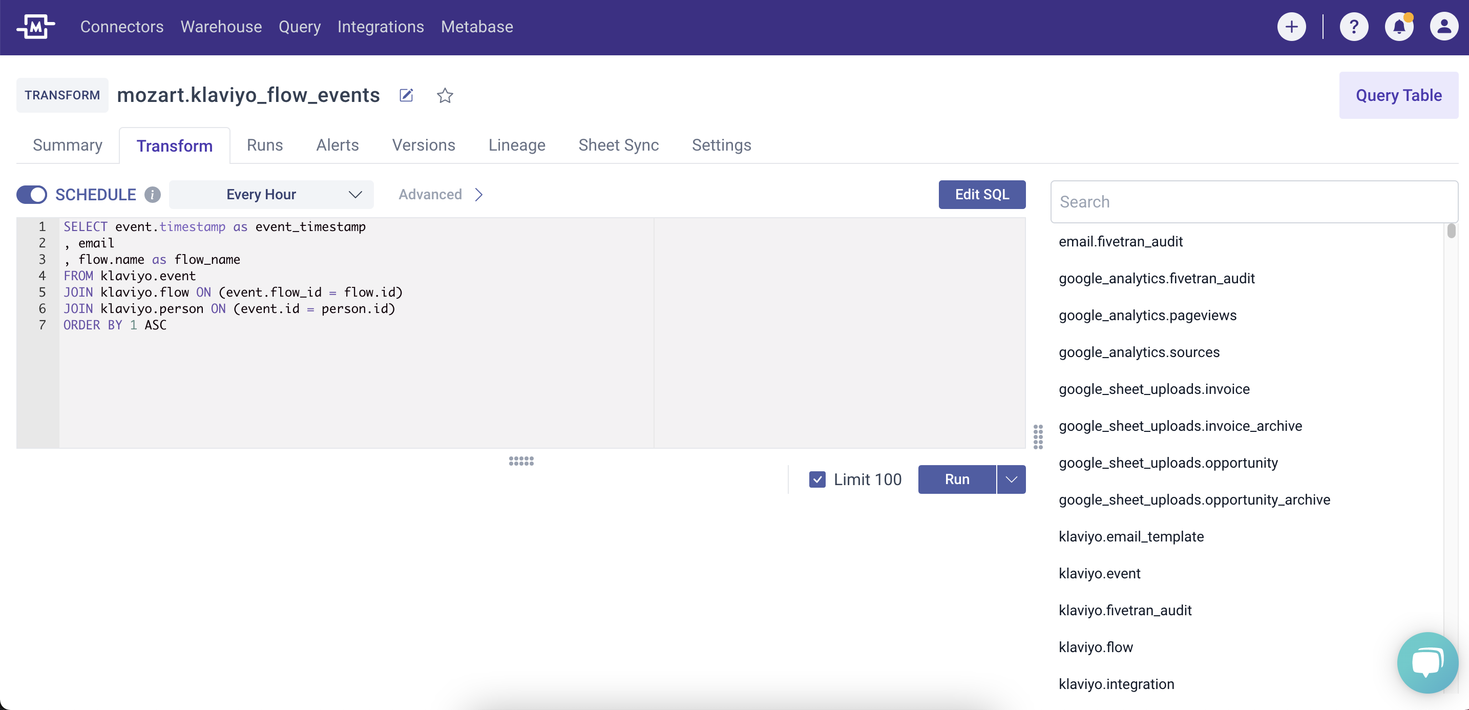 screenshot of Mozart Data